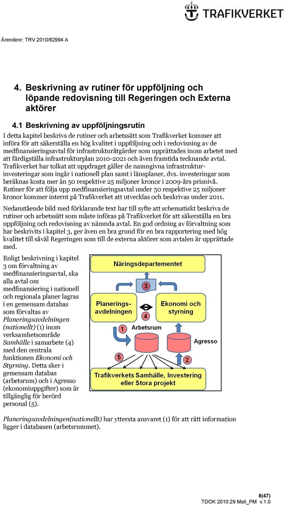 medfinansieringsavtal för infrastrukturåtgärder som upprättades inom arbetet med att färdigställa infrastrukturplan 2010-2021 och även framtida tecknande avtal.