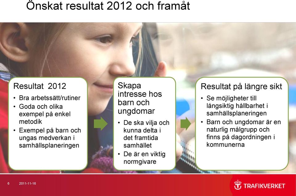 i det framtida samhället De är en viktig normgivare Resultat på längre sikt Se möjligheter till långsiktig