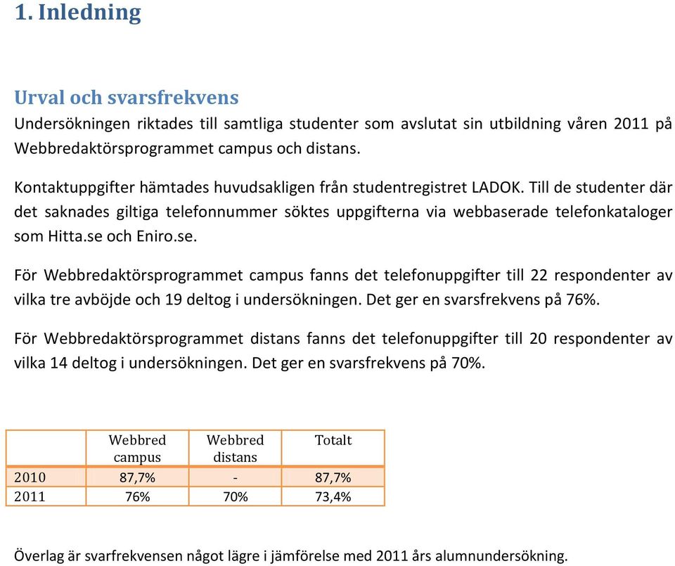 se och Eniro.se. För Webbredaktörsprogrammet campus fanns det telefonuppgifter till 22 respondenter av vilka tre avböjde och 19 deltog i undersökningen. Det ger en svarsfrekvens på 76%.