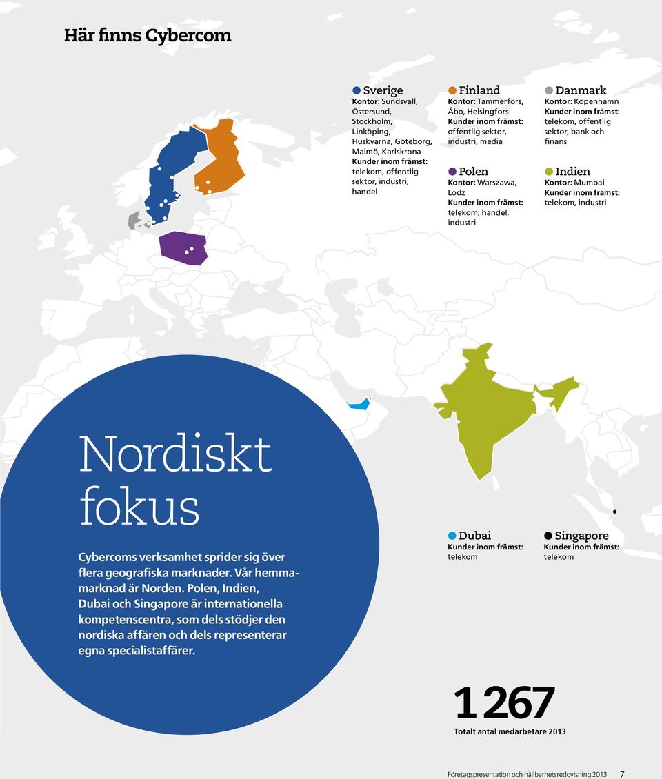 Kunder inom främst: telekom, offentlig sektor, bank och finans l Indien Kontor: Mumbai Kunder inom främst: telekom, industri Nordiskt fokus Cybercoms verksamhet sprider sig över flera geografiska