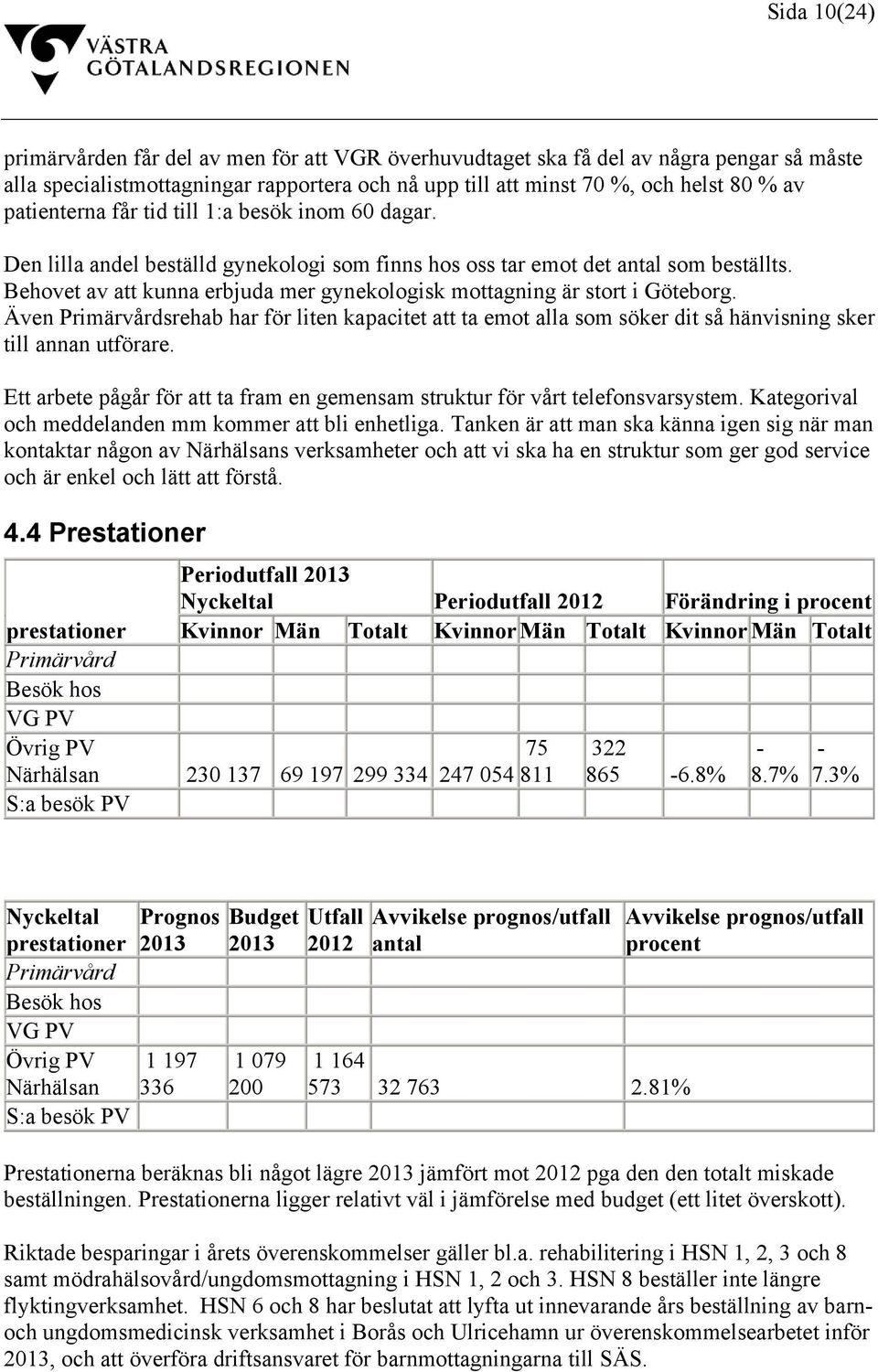 Behovet av att kunna erbjuda mer gynekologisk mottagning är stort i Göteborg. Även Primärvårdsrehab har för liten kapacitet att ta emot alla som söker dit så hänvisning sker till annan utförare.