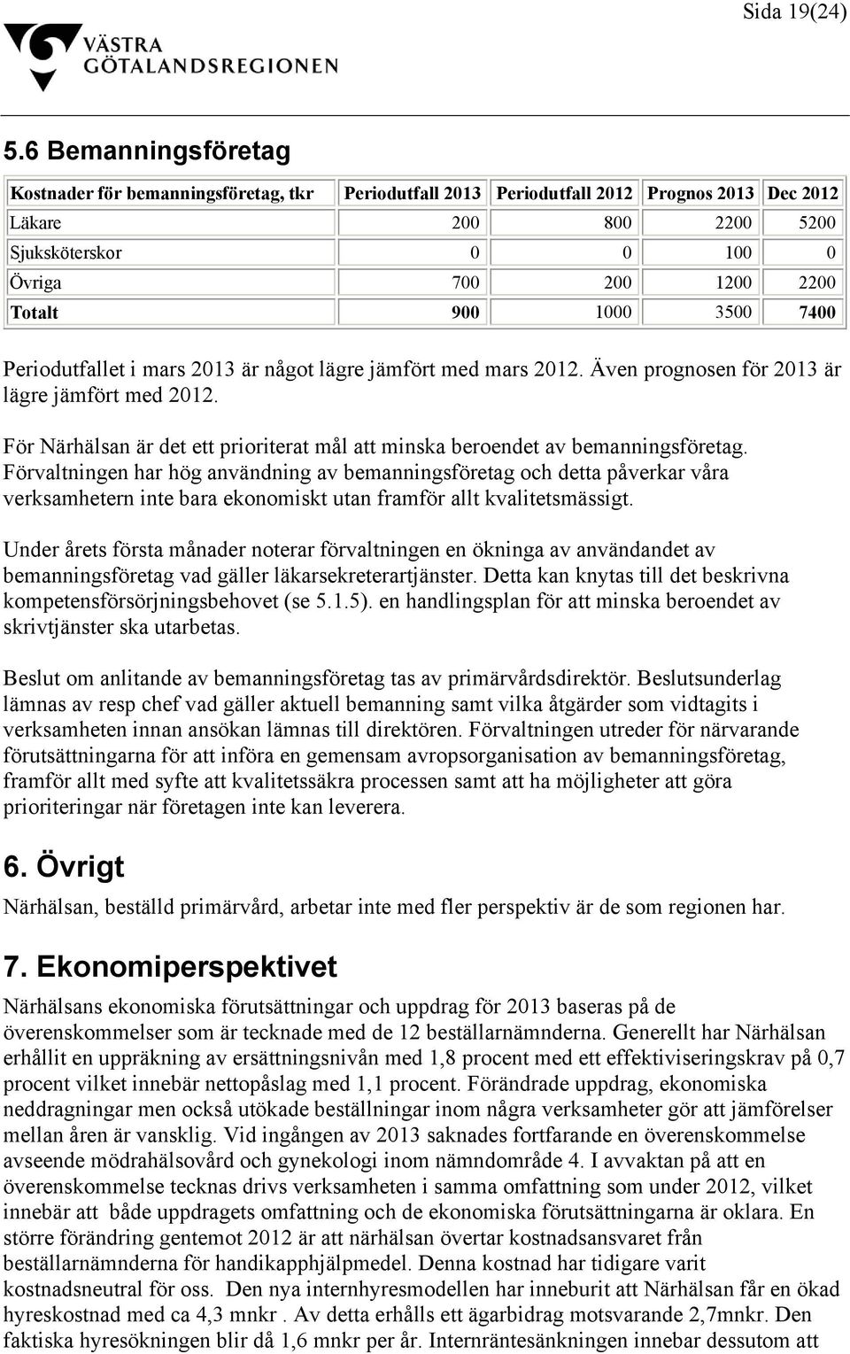 900 1000 3500 7400 Periodutfallet i mars 2013 är något lägre jämfört med mars 2012. Även prognosen för 2013 är lägre jämfört med 2012.