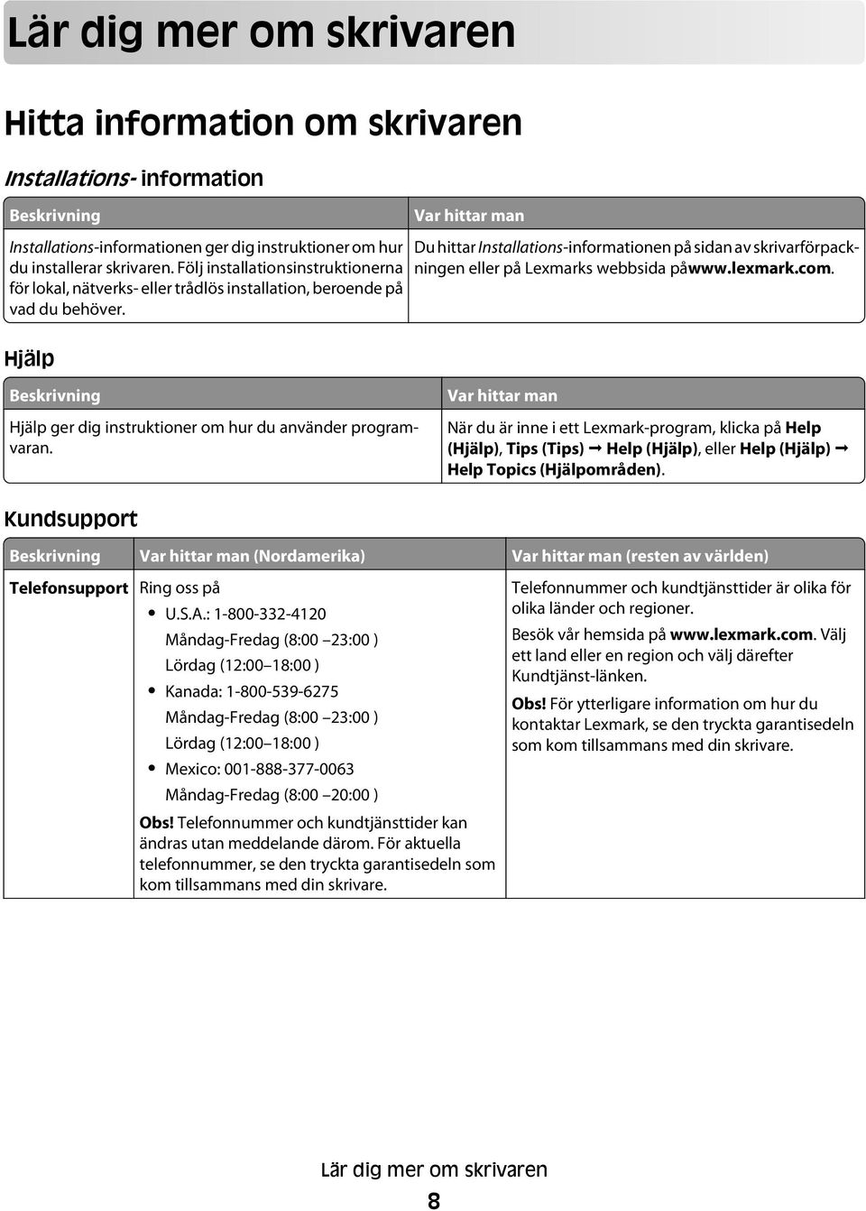 Du hittar Installations-informationen på sidan av skrivarförpackningen eller på Lexmarks webbsida påwww.lexmark.com. Hjälp Beskrivning Hjälp ger dig instruktioner om hur du använder programvaran.