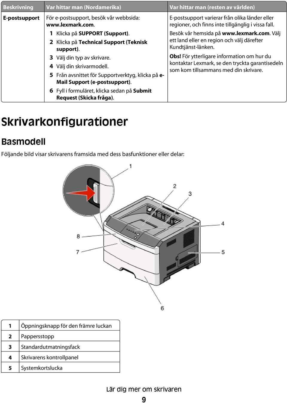 6 Fyll i formuläret, klicka sedan på Submit Request (Skicka fråga). E-postsupport varierar från olika länder eller regioner, och finns inte tillgänglig i vissa fall. Besök vår hemsida på www.lexmark.