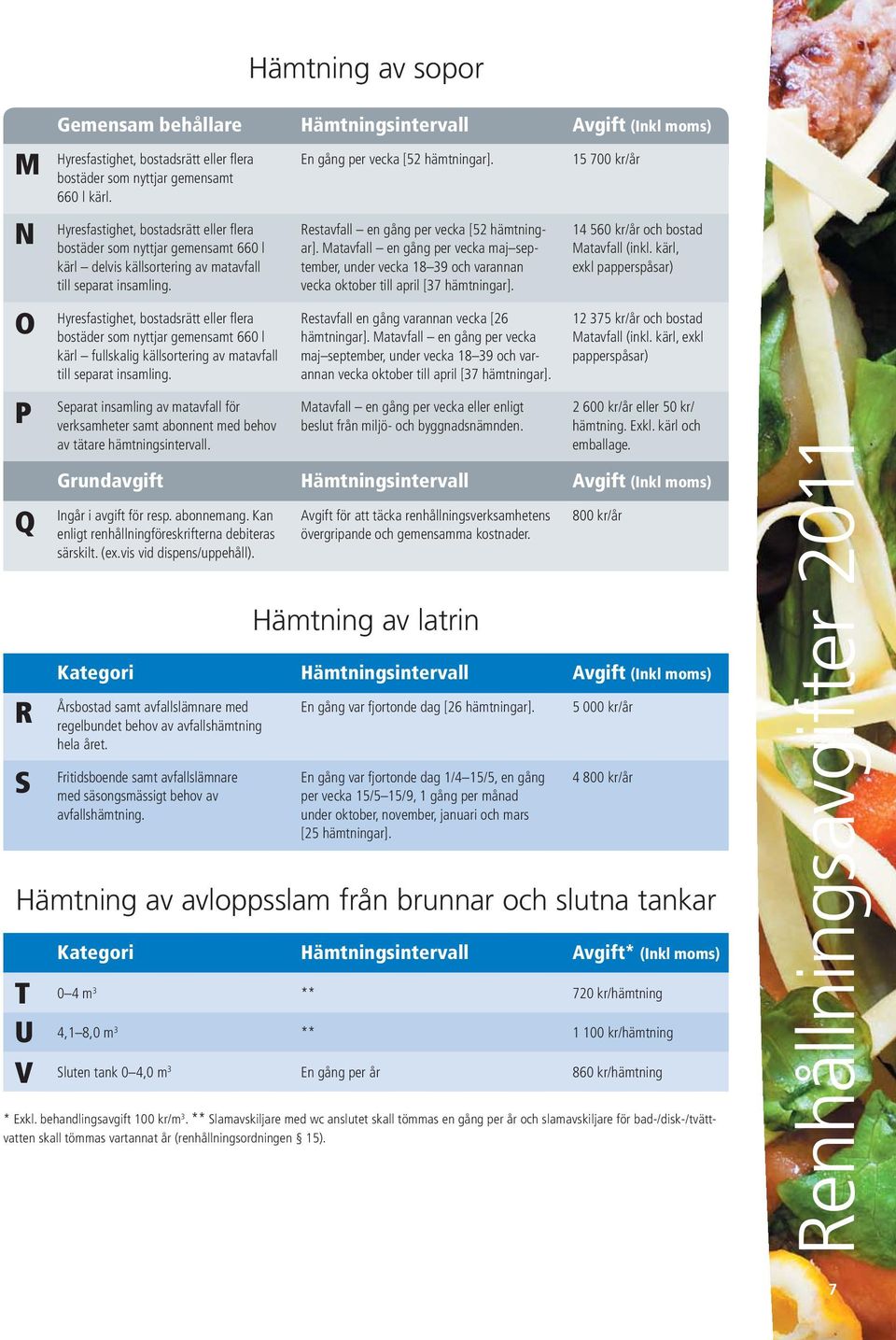 verksamheter samt abonnent med behov av tätare hämtningsintervall. Grundavgift Ingår i avgift för resp. abonnemang. Kan enligt renhållningföreskrifterna debiteras särskilt. (ex.