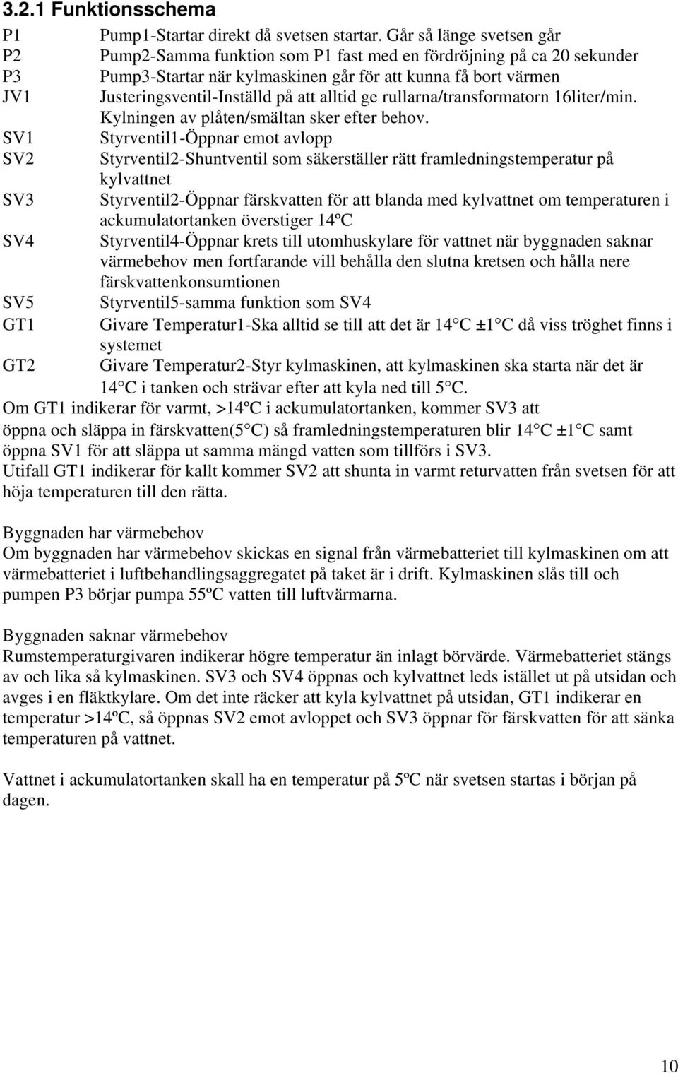 alltd ge rullarna/transformatorn 16lter/mn. Kylnngen av plåten/smältan sker efter behov.