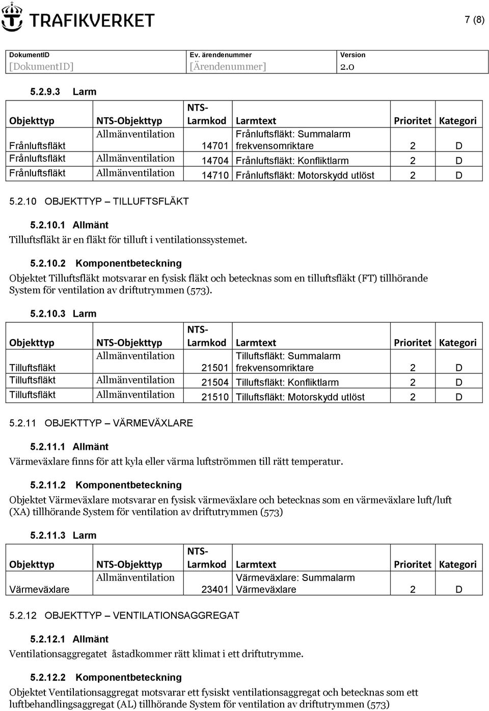 OBJEKTTYP TILLUFTSFLÄKT 5.2.10.1 Allmänt Tilluftsfläkt är en fläkt för tilluft i ventilationssystemet. 5.2.10.2 Komponentbeteckning Objektet Tilluftsfläkt motsvarar en fysisk fläkt och betecknas som en tilluftsfläkt (FT) tillhörande System för ventilation av driftutrymmen (573).