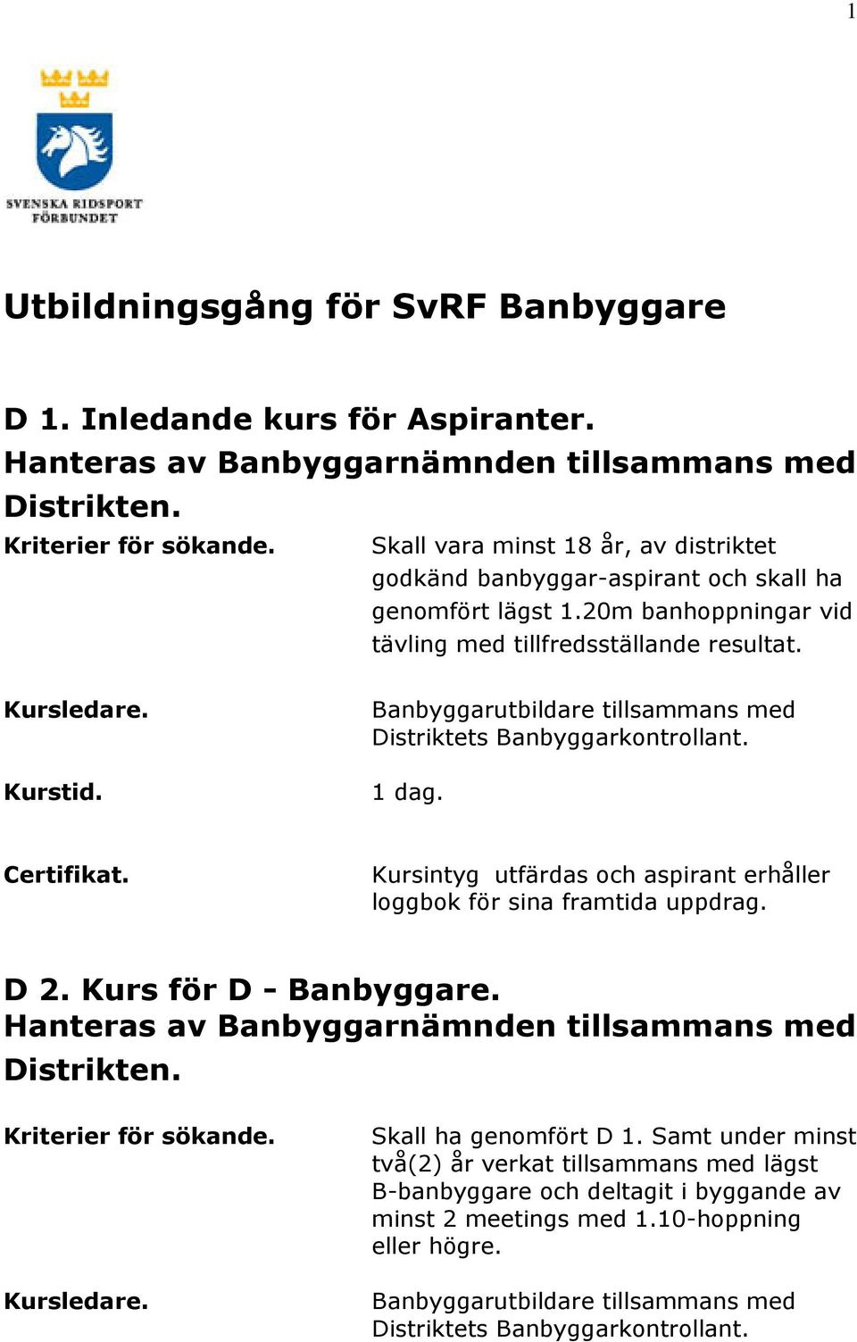 20m banhoppningar vid tävling med tillfredsställande resultat. 1 dag. Kursintyg utfärdas och aspirant erhåller loggbok för sina framtida uppdrag.