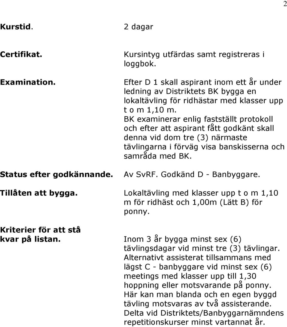 BK examinerar enlig fastställt protokoll och efter att aspirant fått godkänt skall denna vid dom tre (3) närmaste tävlingarna i förväg visa