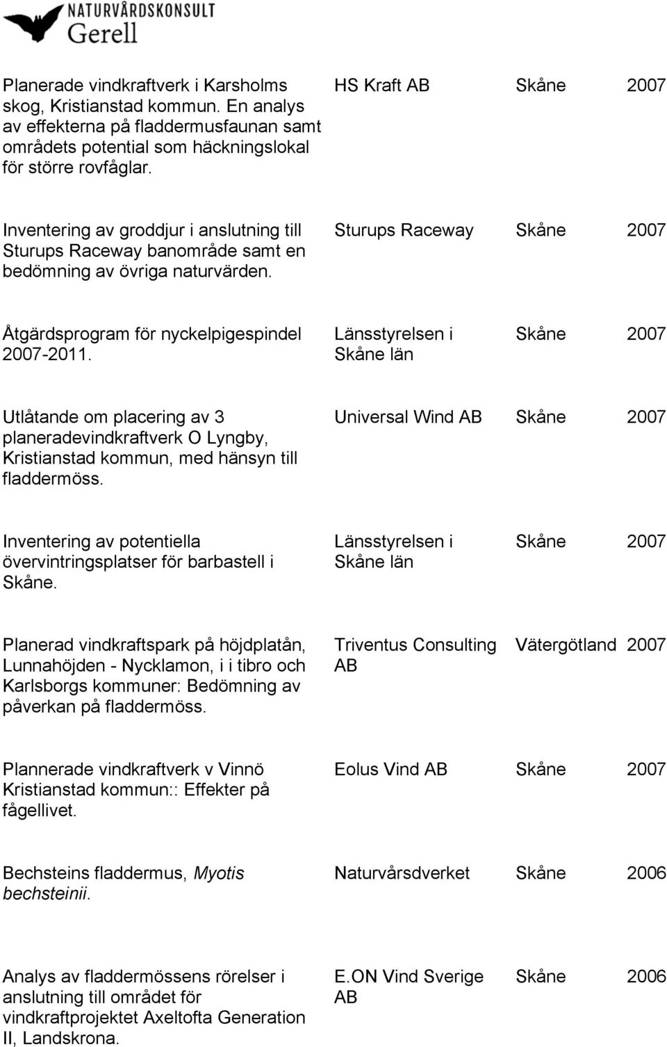 Utlåtande om placering av 3 planeradevindkraftverk O Lyngby, Kristianstad kommun, med hänsyn till fladdermöss. Universal Wind Inventering av potentiella övervintringsplatser för barbastell i Skåne.