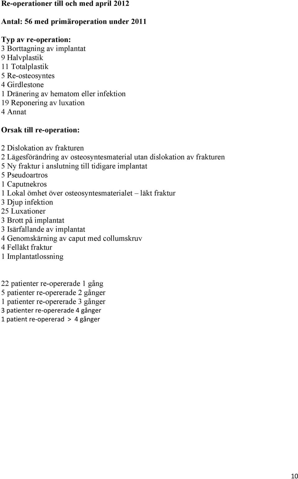 fraktur i anslutning till tidigare implantat 5 Pseudoartros 1 Caputnekros 1 Lokal ömhet över osteosyntesmaterialet läkt fraktur 3 Djup infektion 25 Luxationer 3 Brott på implantat 3 Isärfallande av