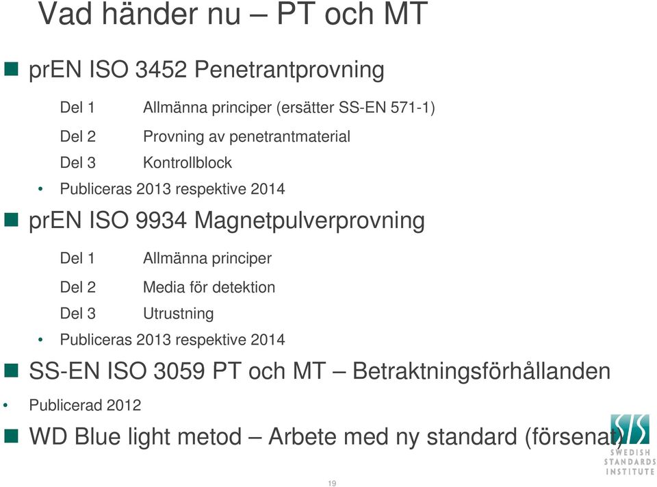 Magnetpulverprovning Del 1 Del 2 Del 3 Allmänna principer Media för detektion Utrustning Publiceras 2013