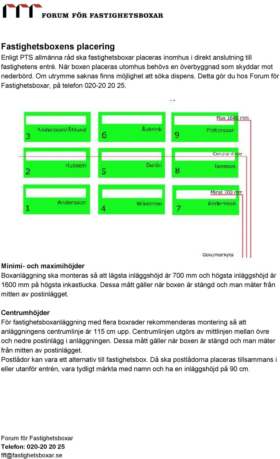 Minimi- och maximihöjder Boxanläggning ska monteras så att lägsta inläggshöjd är 700 mm och högsta inläggshöjd är 1600 mm på högsta inkastlucka.