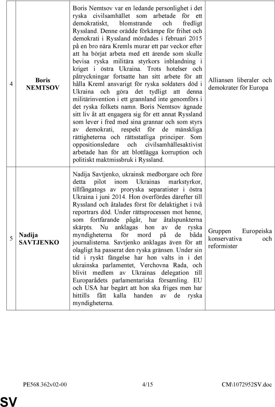 militära styrkors inblandning i kriget i östra Ukraina.