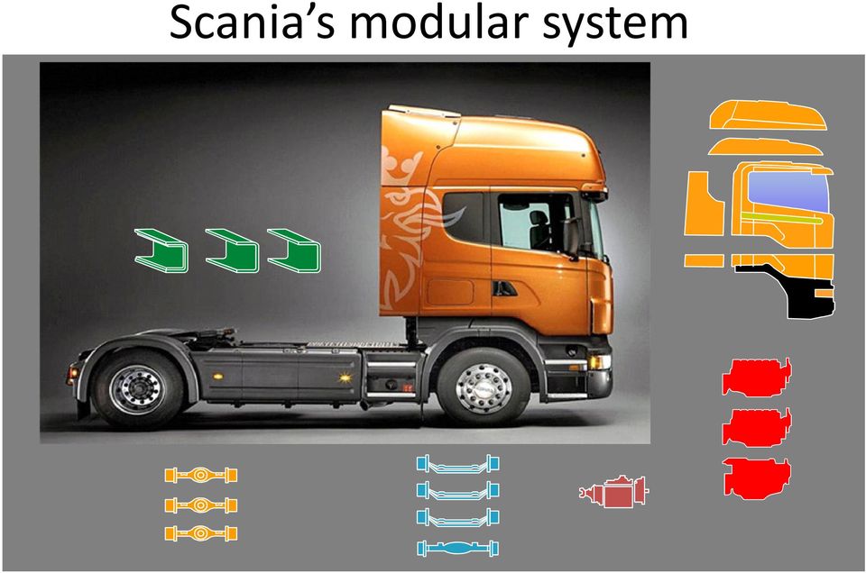 system