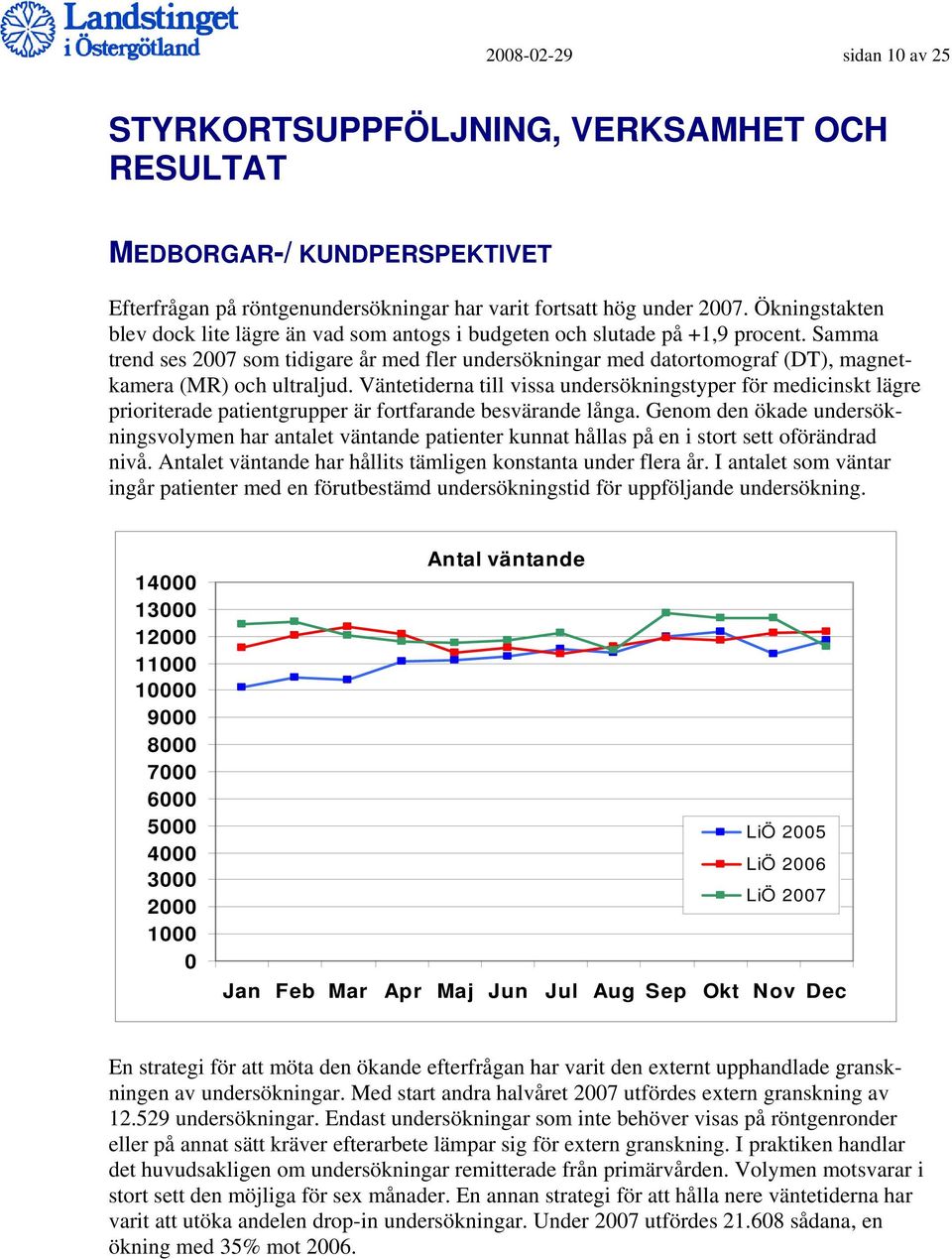 Samma trend ses 2007 som tidigare år med fler undersökningar med datortomograf (DT), magnetkamera (MR) och ultraljud.