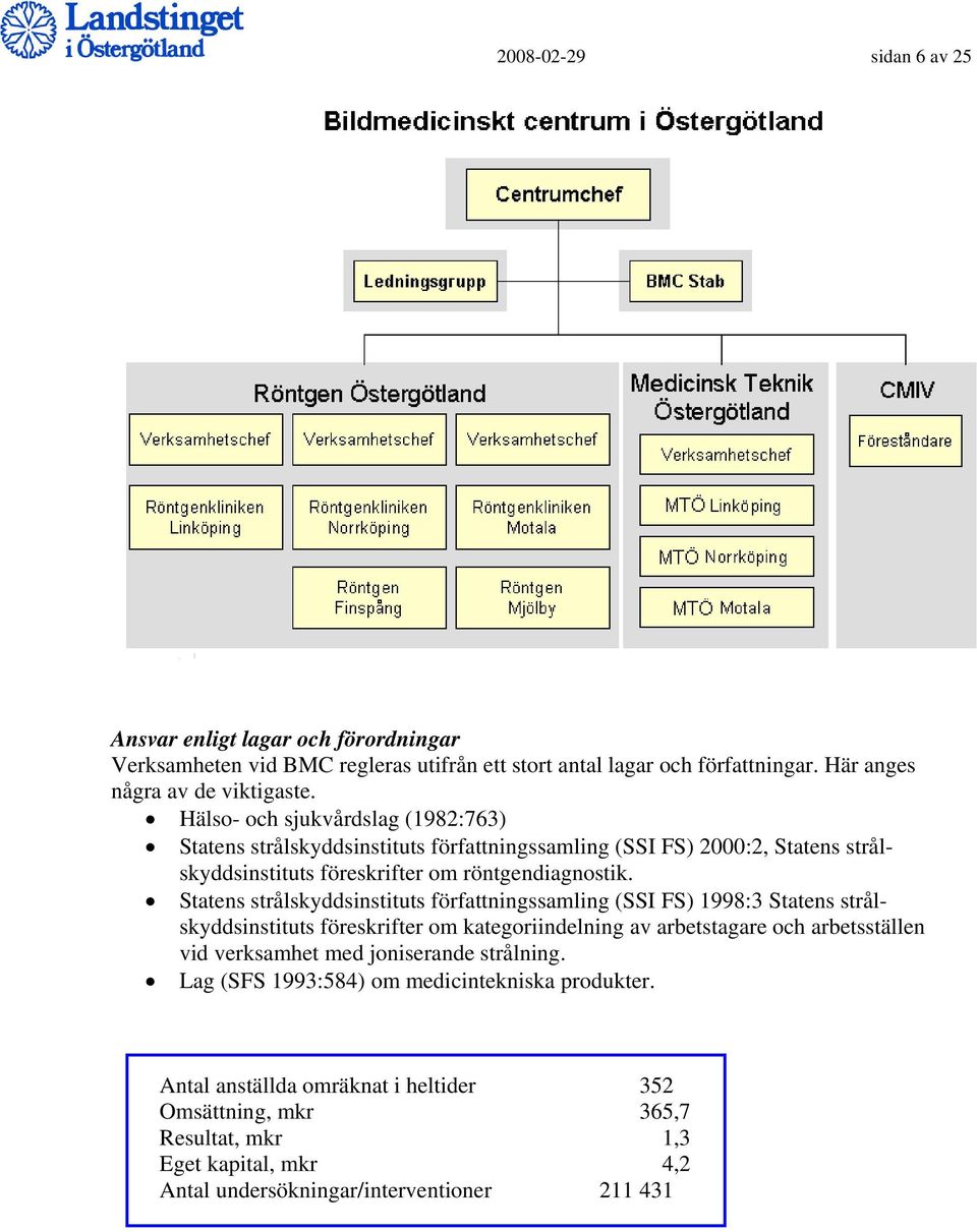 Statens strålskyddsinstituts författningssamling (SSI FS) 1998:3 Statens strålskyddsinstituts föreskrifter om kategoriindelning av arbetstagare och arbetsställen vid verksamhet med