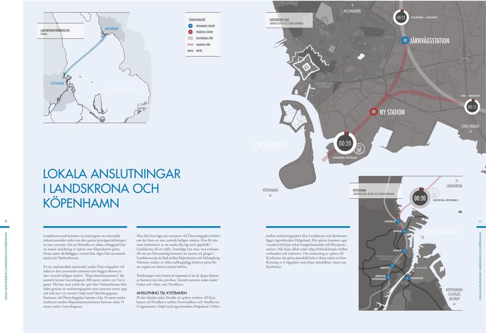 KÖPENHAMN H 21 NORDHAVN Landskrona stad kommer så småningom att omvandla industriområdet söder om den gamla järnvägssträckningen in mot centrum.
