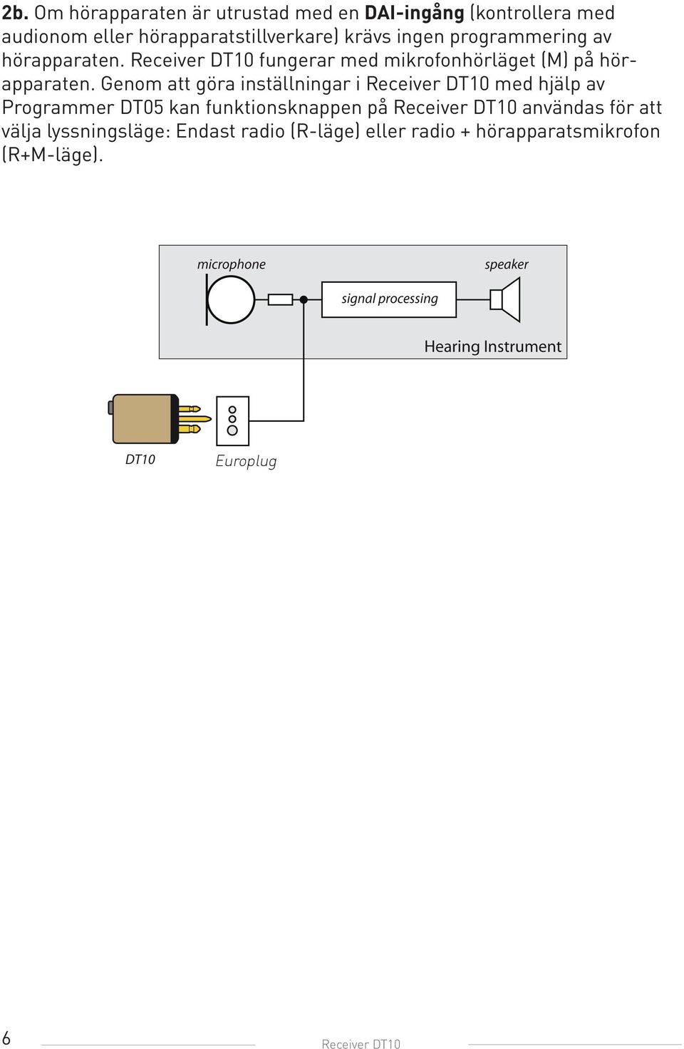 Genom att göra inställningar i Receiver DT10 med hjälp av Programmer DT05 kan funktionsknappen på Receiver DT10