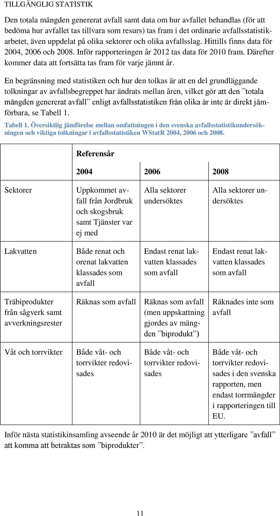 Därefter kommer data att fortsätta tas fram för varje jämnt år.