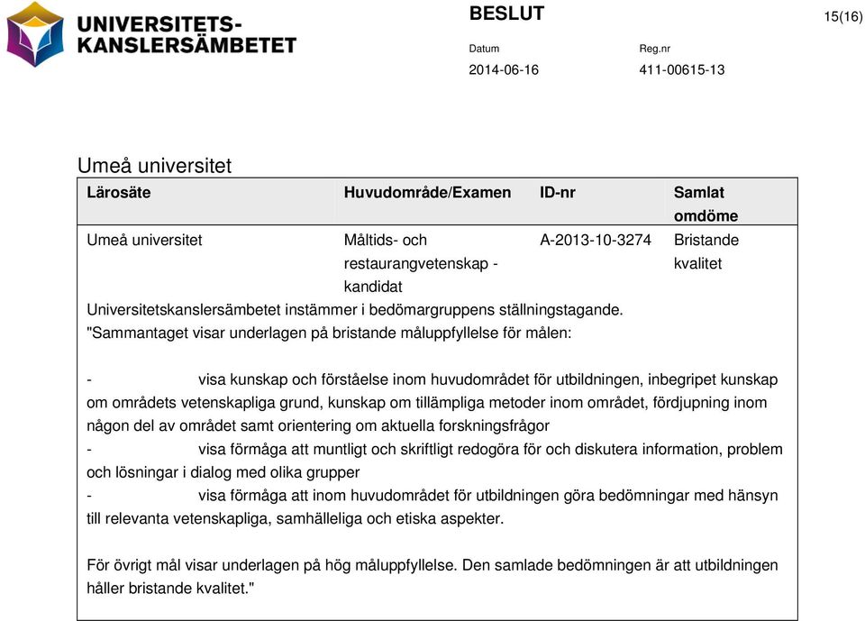 "Sammantaget visar underlagen på bristande måluppfyllelse för målen: - visa kunskap och förståelse inom huvudområdet för utbildningen, inbegripet kunskap om områdets vetenskapliga grund, kunskap om