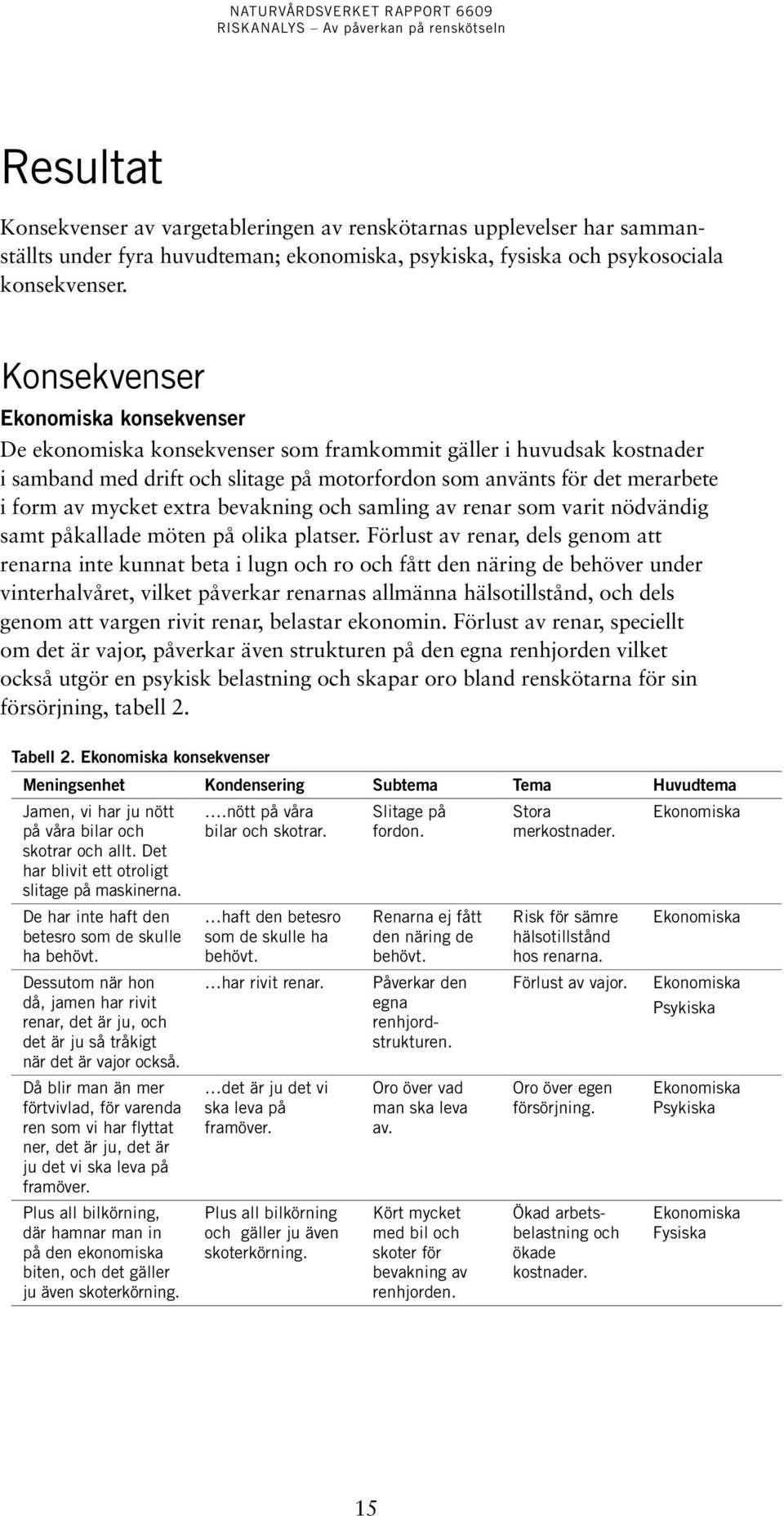 mycket extra bevakning och samling av renar som varit nödvändig samt påkallade möten på olika platser.