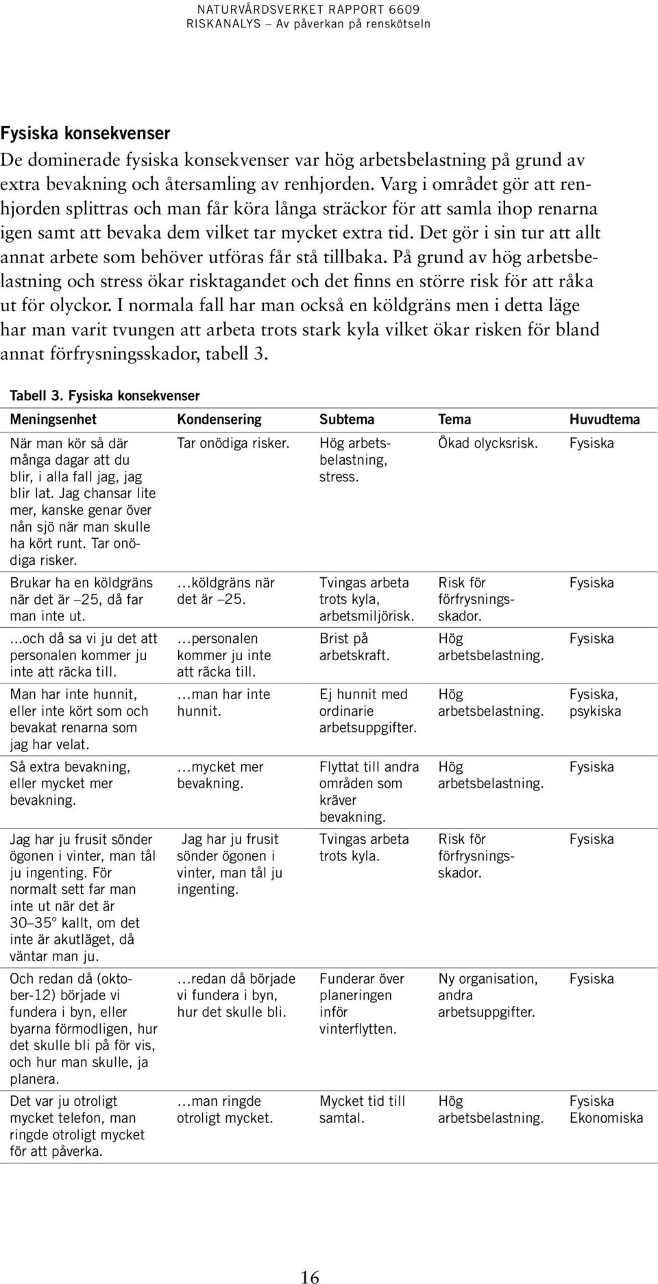 Det gör i sin tur att allt annat arbete som behöver utföras får stå tillbaka. På grund av hög arbetsbelastning och stress ökar risktagandet och det finns en större risk för att råka ut för olyckor.