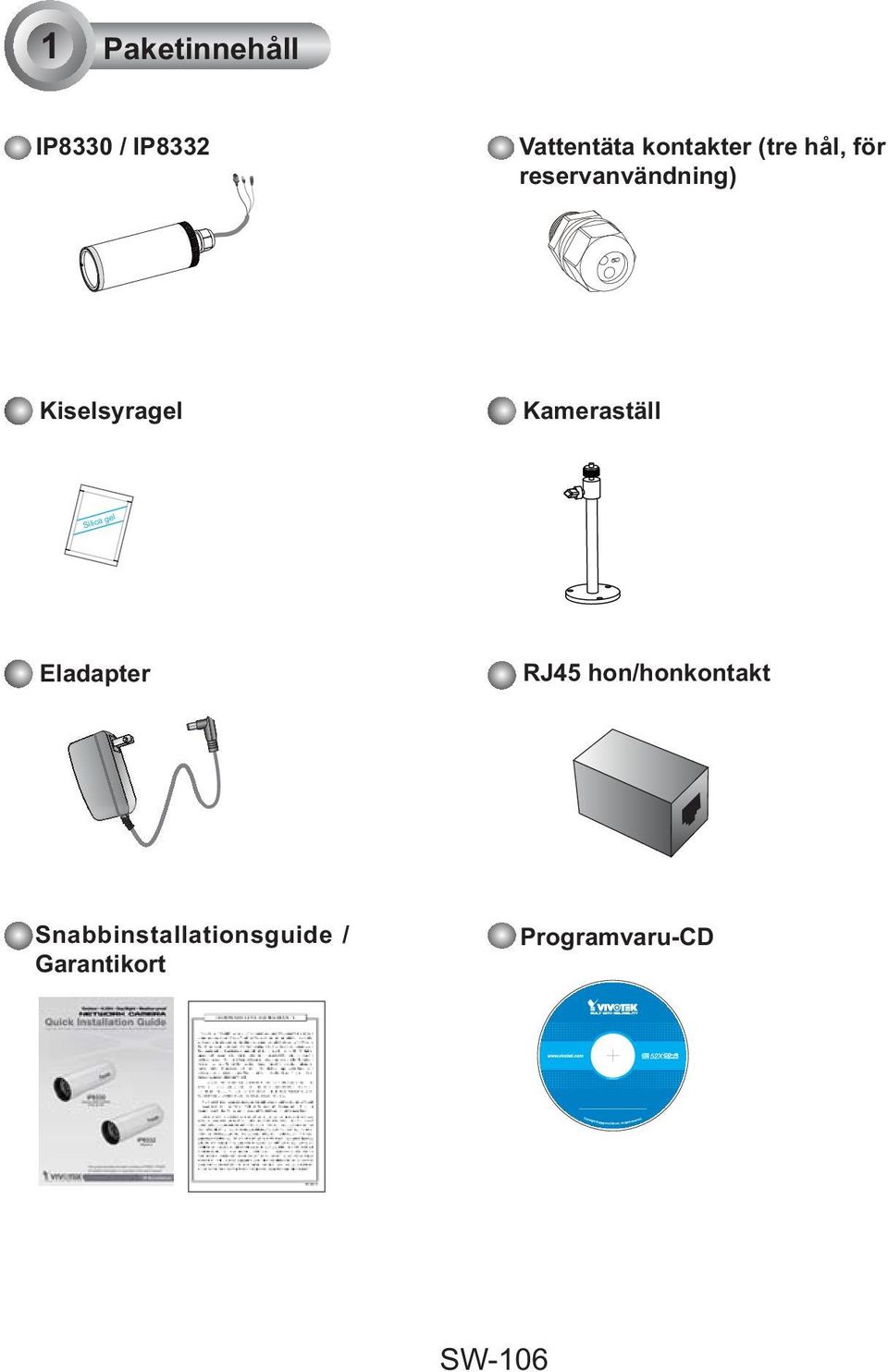 Kameraställ Silica gel Eladapter RJ45 hon/honkontakt