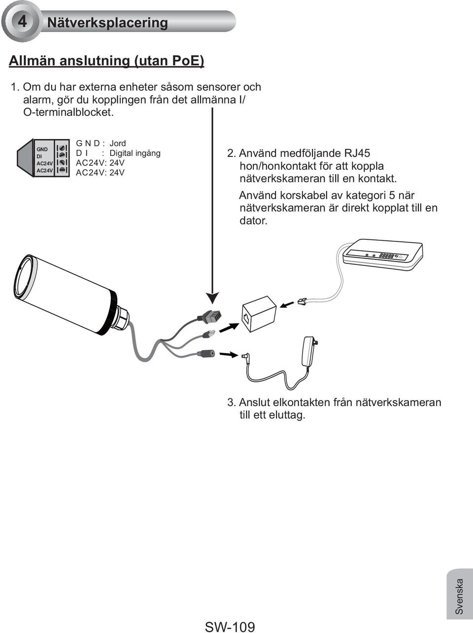 GND DI AC24V AC24V G N D : Jord D I : Digital ingång AC24V: 24V AC24V: 24V 2.