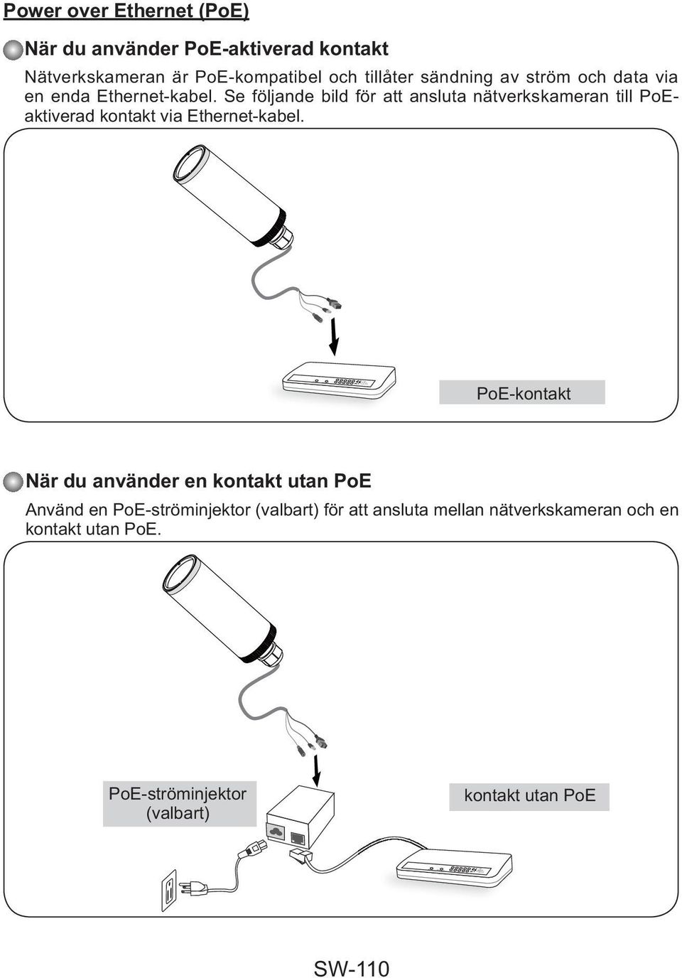 Se följande bild för att ansluta nätverkskameran till PoEaktiverad kontakt via Ethernet-kabel.