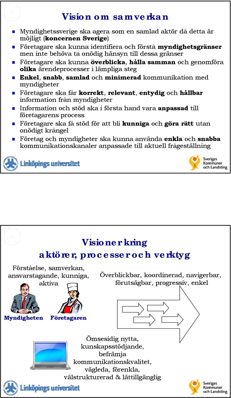 ska får korrekt, relevant, entydig och hållbar information från myndigheter Information och stöd ska i första hand vara anpassad till företagarens process Företagare ska få stöd för att bli kunniga