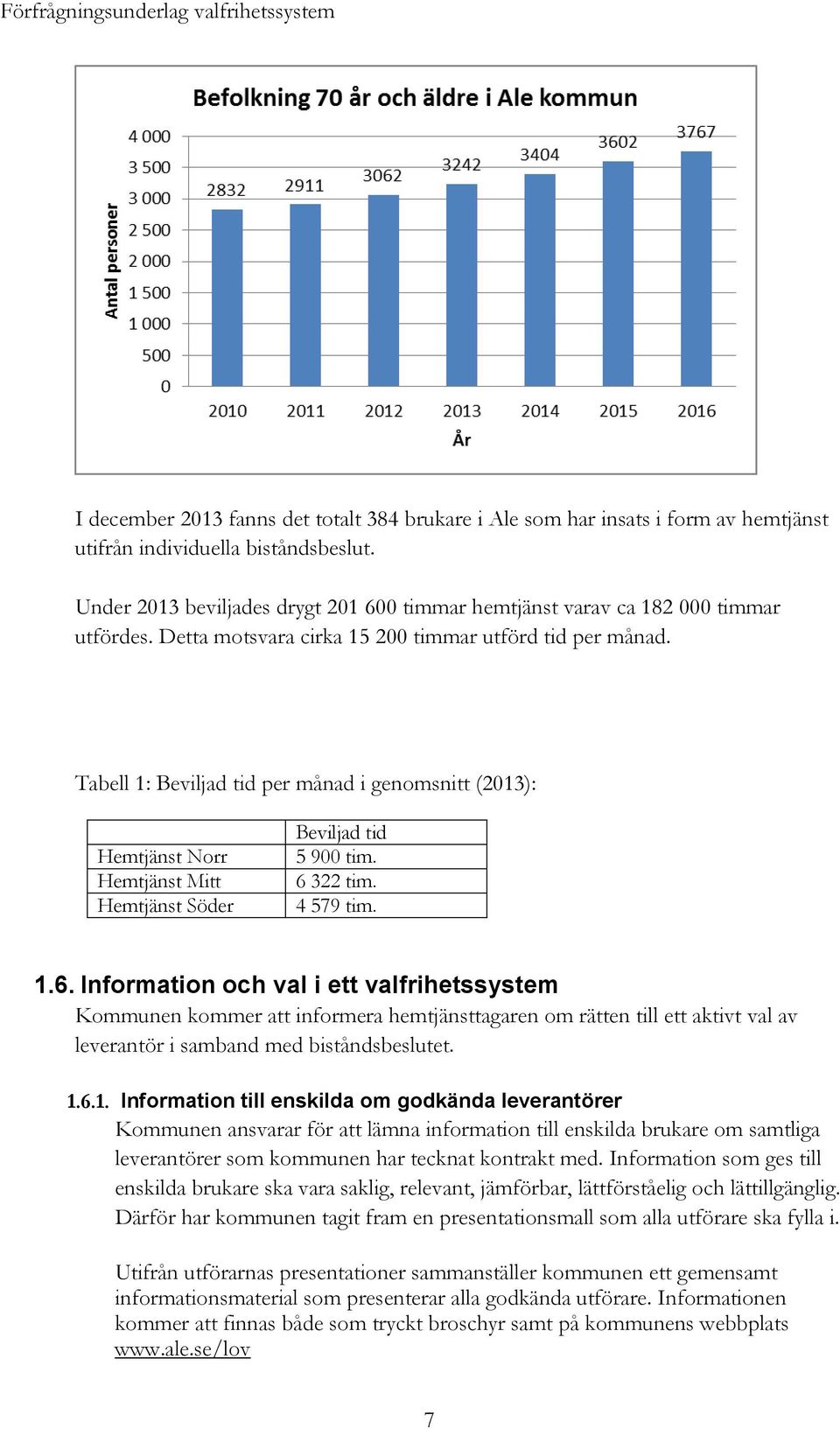 Tabell 1: Beviljad tid per månad i genomsnitt (2013): Hemtjänst Norr Hemtjänst Mitt Hemtjänst Söder Beviljad tid 5 900 tim. 6 