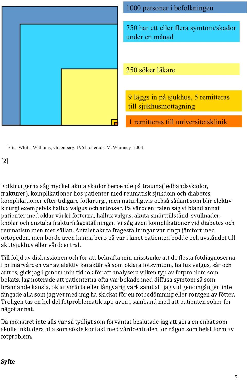 På vårdcentralen såg vi bland annat patienter med oklar värk i fötterna, hallux valgus, akuta smärttillstånd, svullnader, knölar och enstaka frakturfrågeställningar.