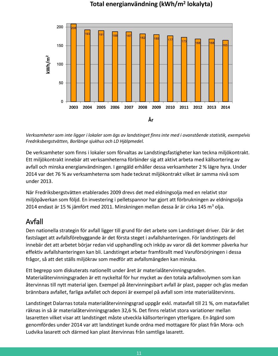 De verksamheter som finns i lokaler som förvaltas av Landstingsfastigheter kan teckna miljökontrakt.