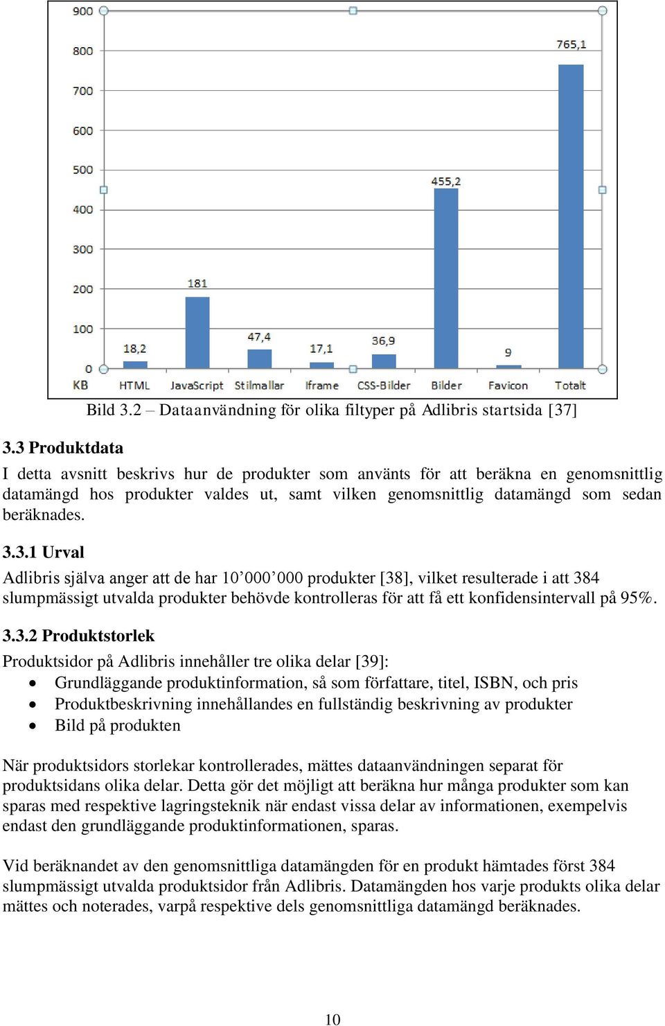 genomsnittlig datamängd som sedan beräknades. 3.