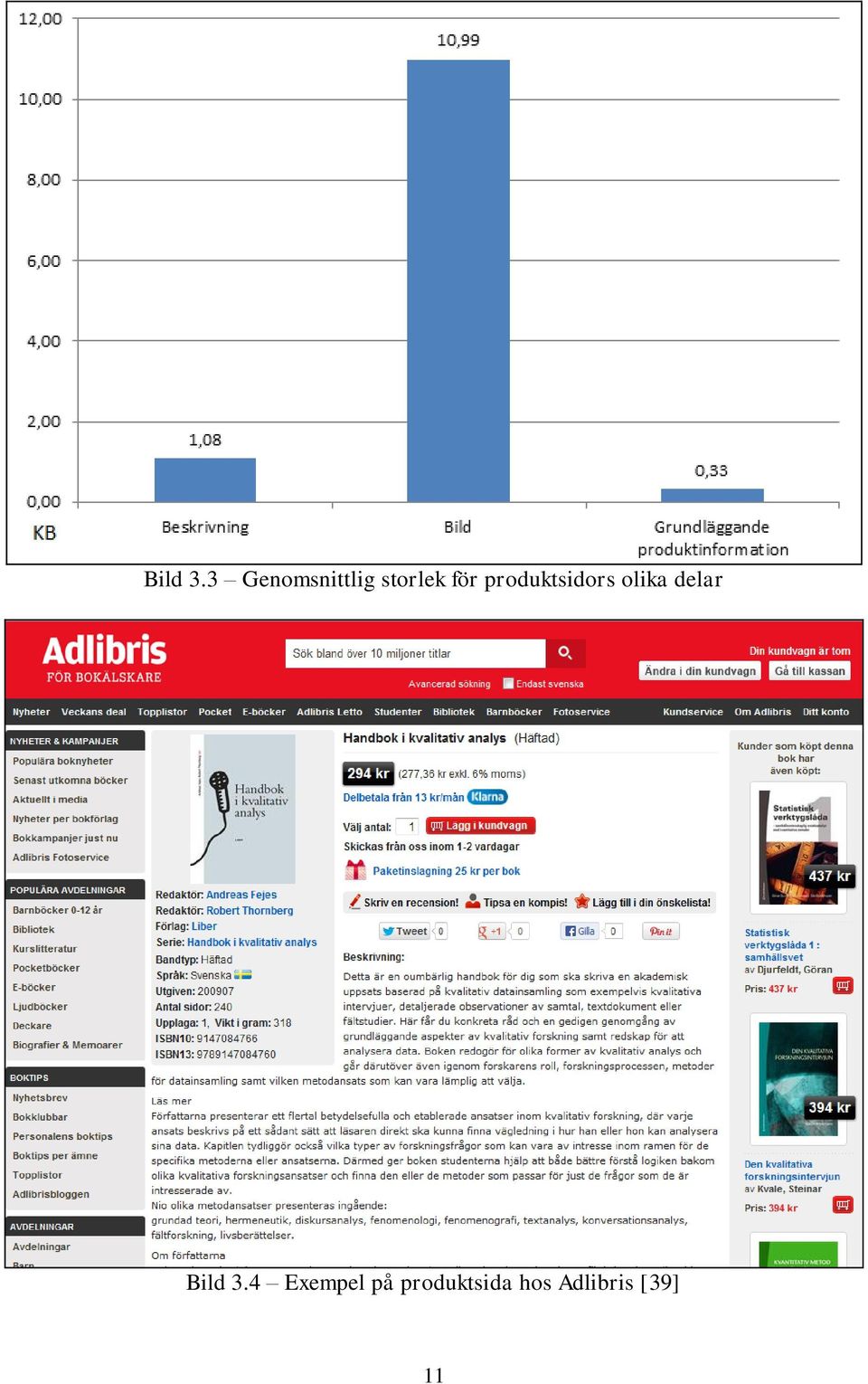 produktsidors olika delar 4