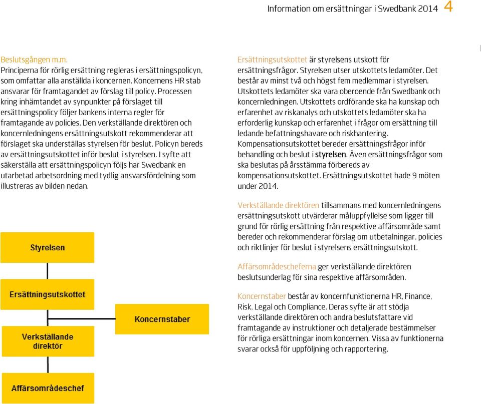 Processen kring inhämtandet av synpunkter på förslaget till ersättningspolicy följer bankens interna regler för framtagande av policies.