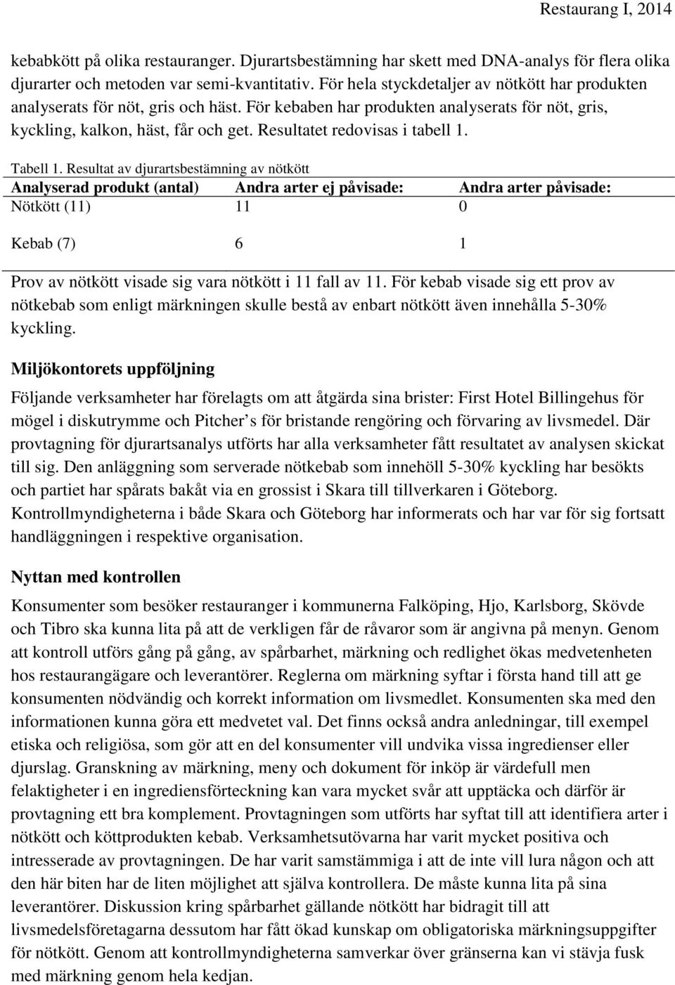 Resultatet redovisas i tabell 1. Tabell 1.