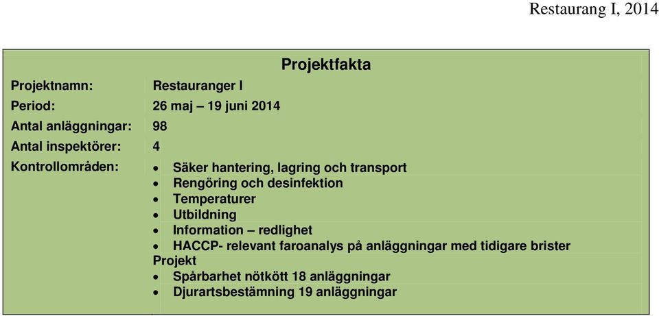 och desinfektion Temperaturer Utbildning Information redlighet HACCP- relevant faroanalys på