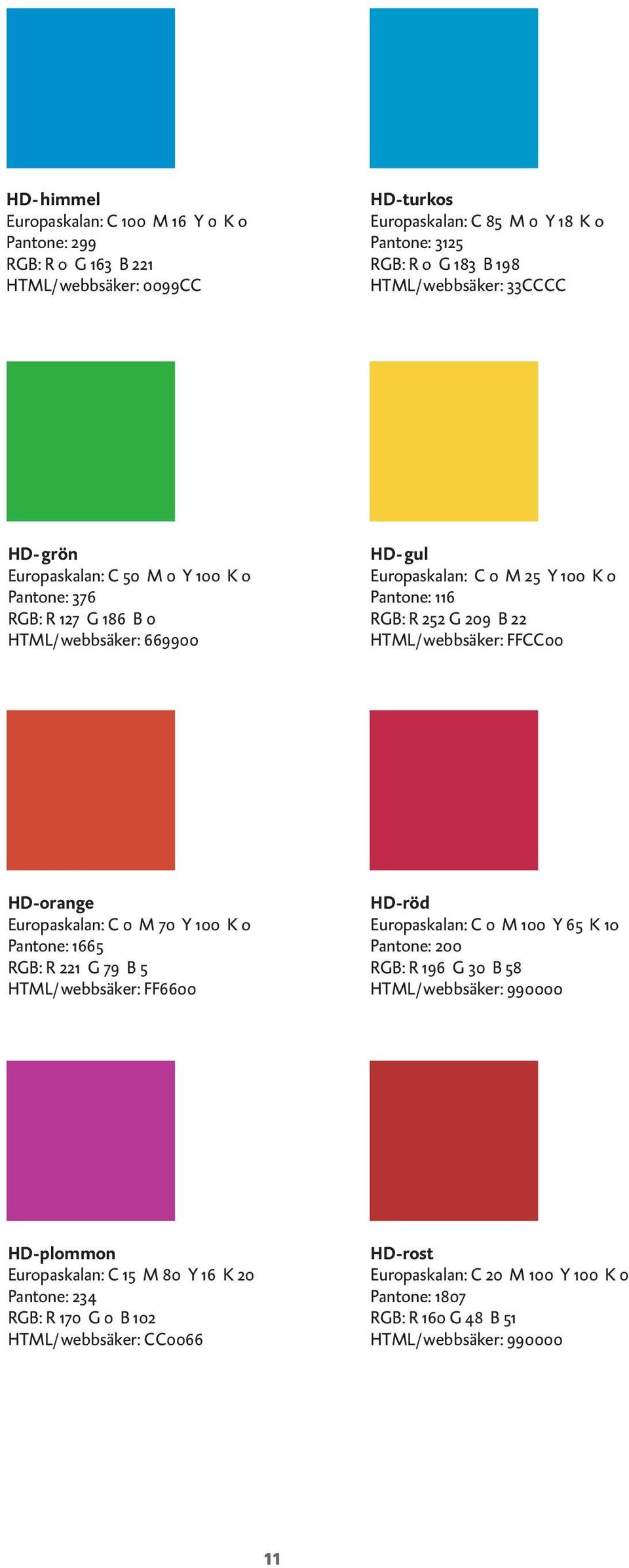 HD-orange Europaskalan: C 0 M 70 Y 100 K o Pantone: 1665 RGB: R 221 G 79 B 5 HTML/webbsäker: FF6600 HD-röd Europaskalan: C 0 M 100 Y 65 K 1o Pantone: 200 RGB: R 196 G 30 B 58 HTML/webbsäker: 990000