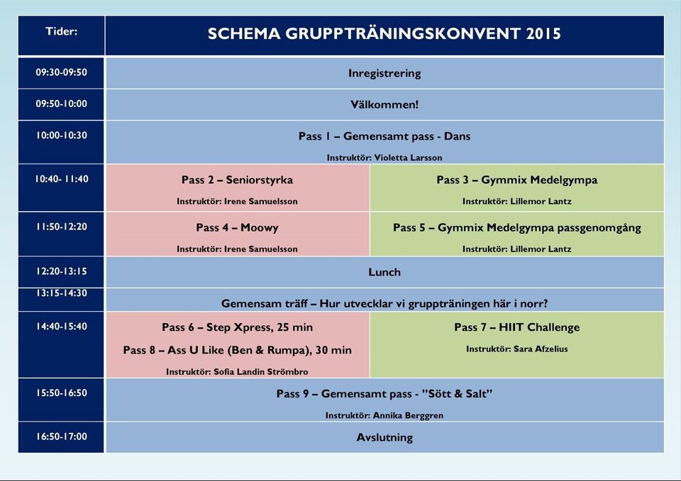 Pass 3 Gymmix Medelgympa Instruktör: Lillemor Lantz Pass 5 Gymmix Medelgympa passgenomgång Instruktör: Lillemor Lantz 12:20-13:15 Lunch 13:15-14:30 Gemensam träff Hur utvecklar vi