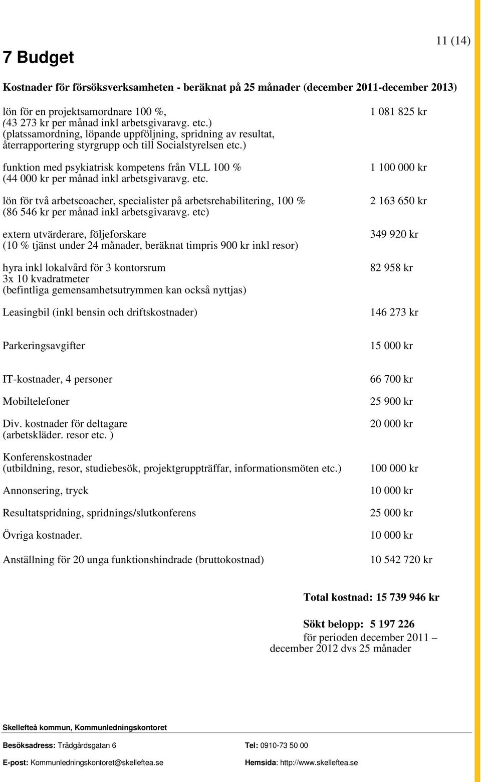 ) funktion med psykiatrisk kompetens från VLL 100 % (44 000 kr per månad inkl arbetsgivaravg. etc.