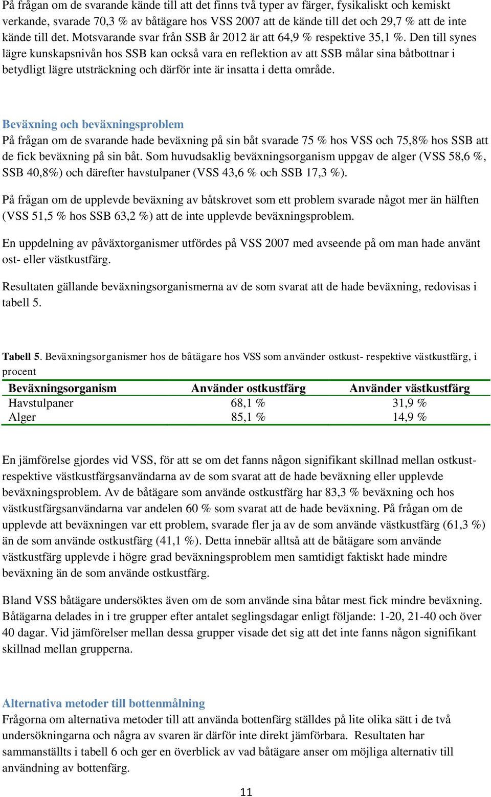 Den till synes lägre kunskapsnivån hos SSB kan också vara en reflektion av att SSB målar sina båtbottnar i betydligt lägre utsträckning och därför inte är insatta i detta område.