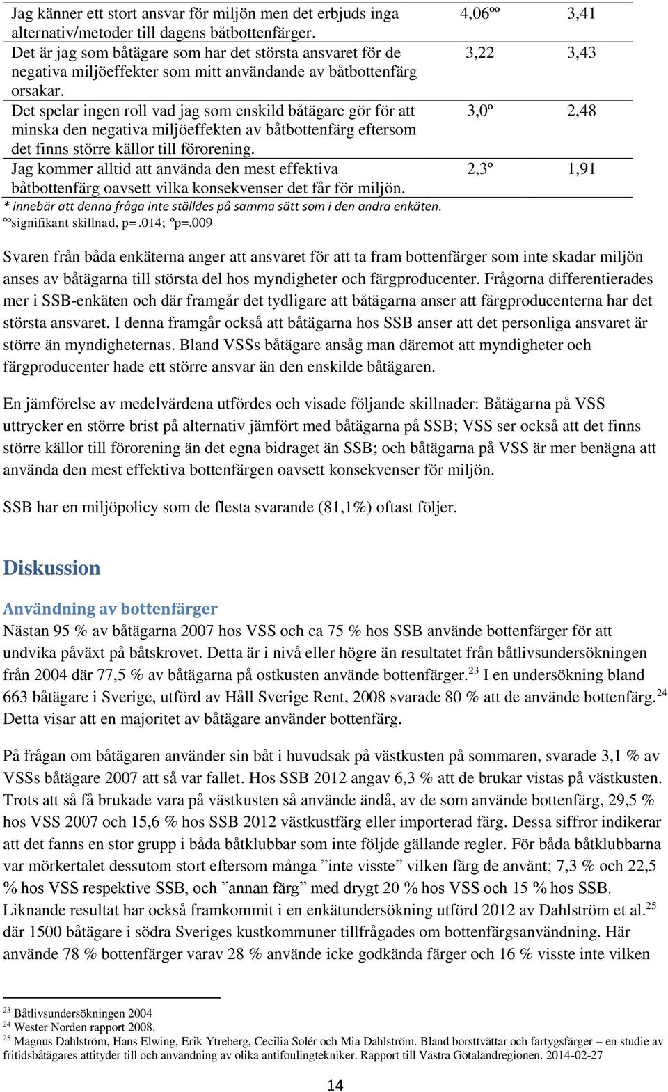 Det spelar ingen roll vad jag som enskild båtägare gör för att minska den negativa miljöeffekten av båtbottenfärg eftersom det finns större källor till förorening.