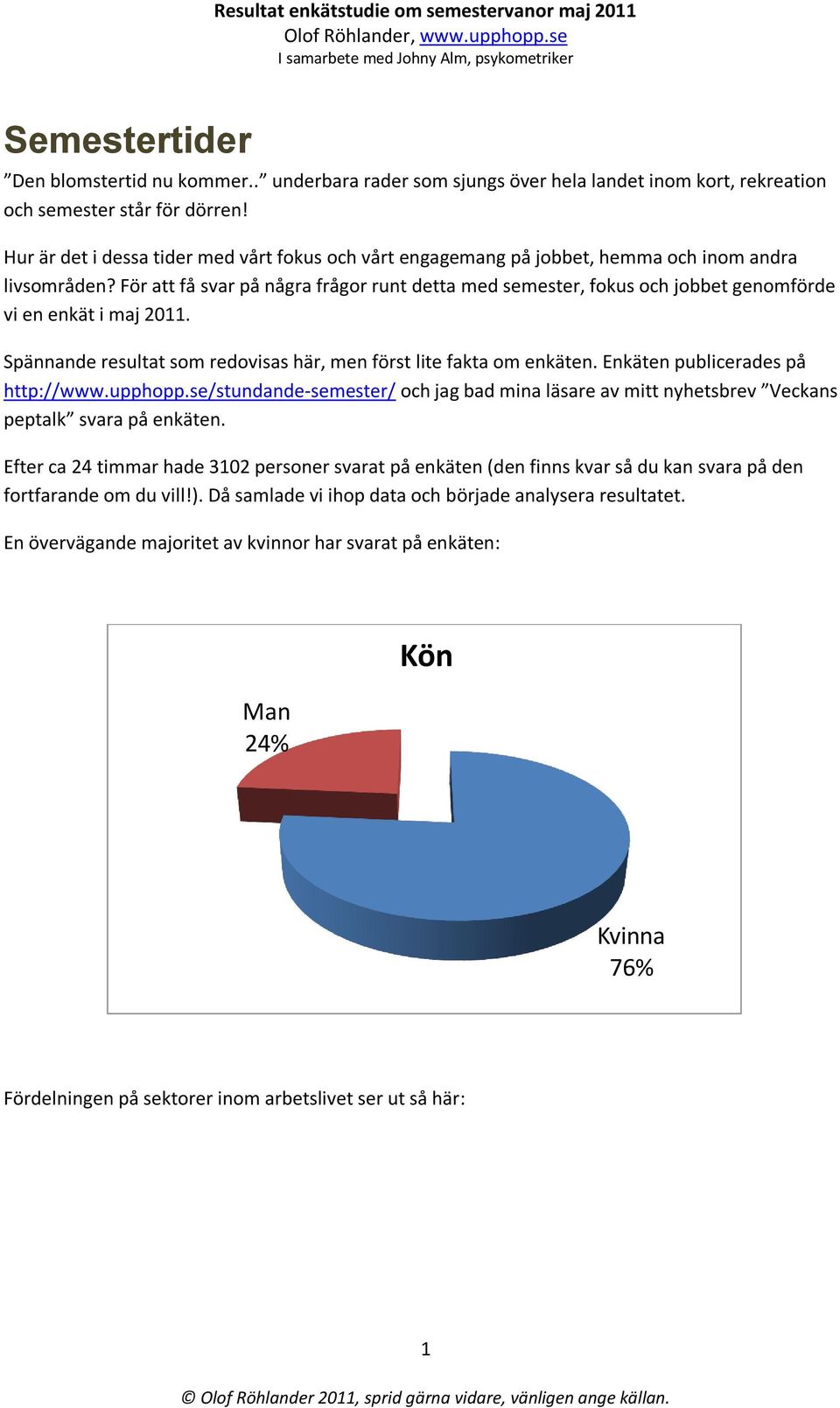 För att få svar på några frågor runt detta med semester, fokus och jobbet genomförde vi en enkät i maj 011. Spännande resultat som redovisas här, men först lite fakta om enkäten.
