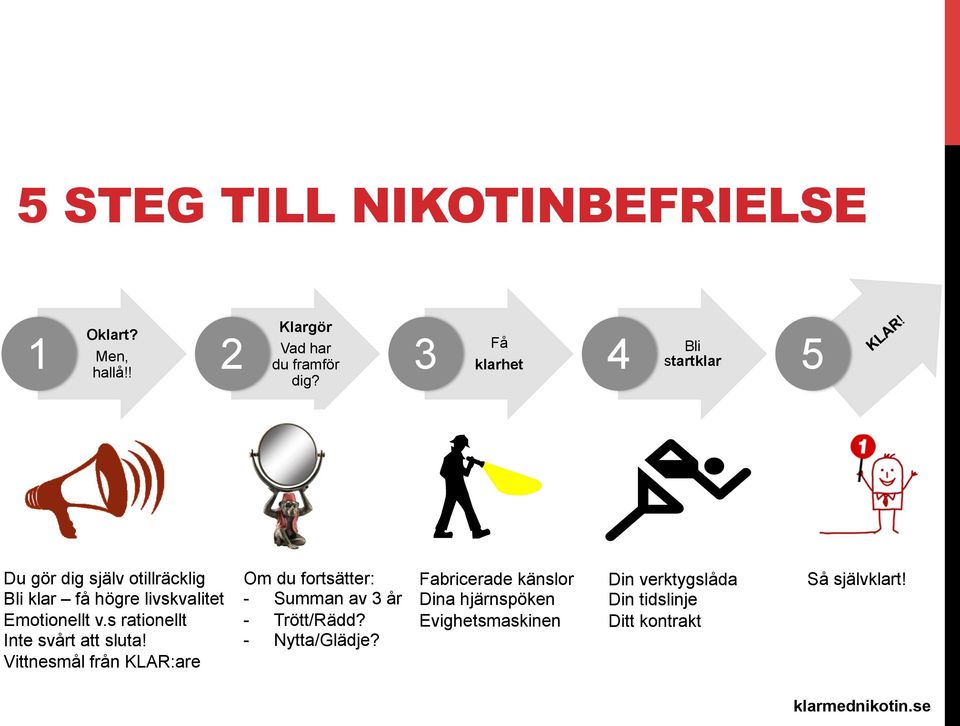 s rationellt Inte svårt att sluta! Vittnesmål från KLAR:are Om du fortsätter: - Summan av 3 år - Trött/Rädd?