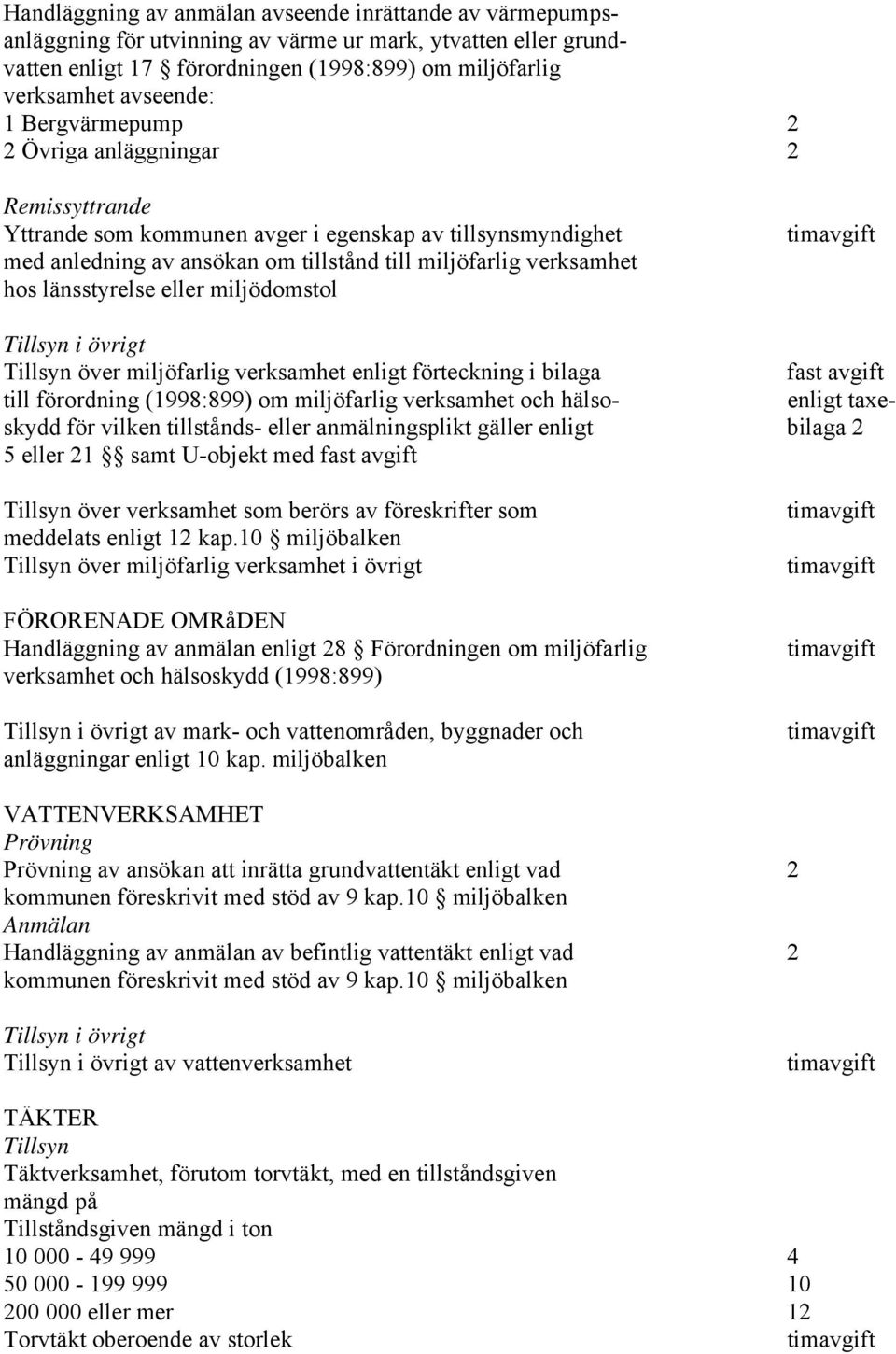 eller miljödomstol i övrigt över miljöfarlig verksamhet enligt förteckning i bilaga fast avgift till förordning (1998:899) om miljöfarlig verksamhet och hälso- enligt taxeskydd för vilken tillstånds-