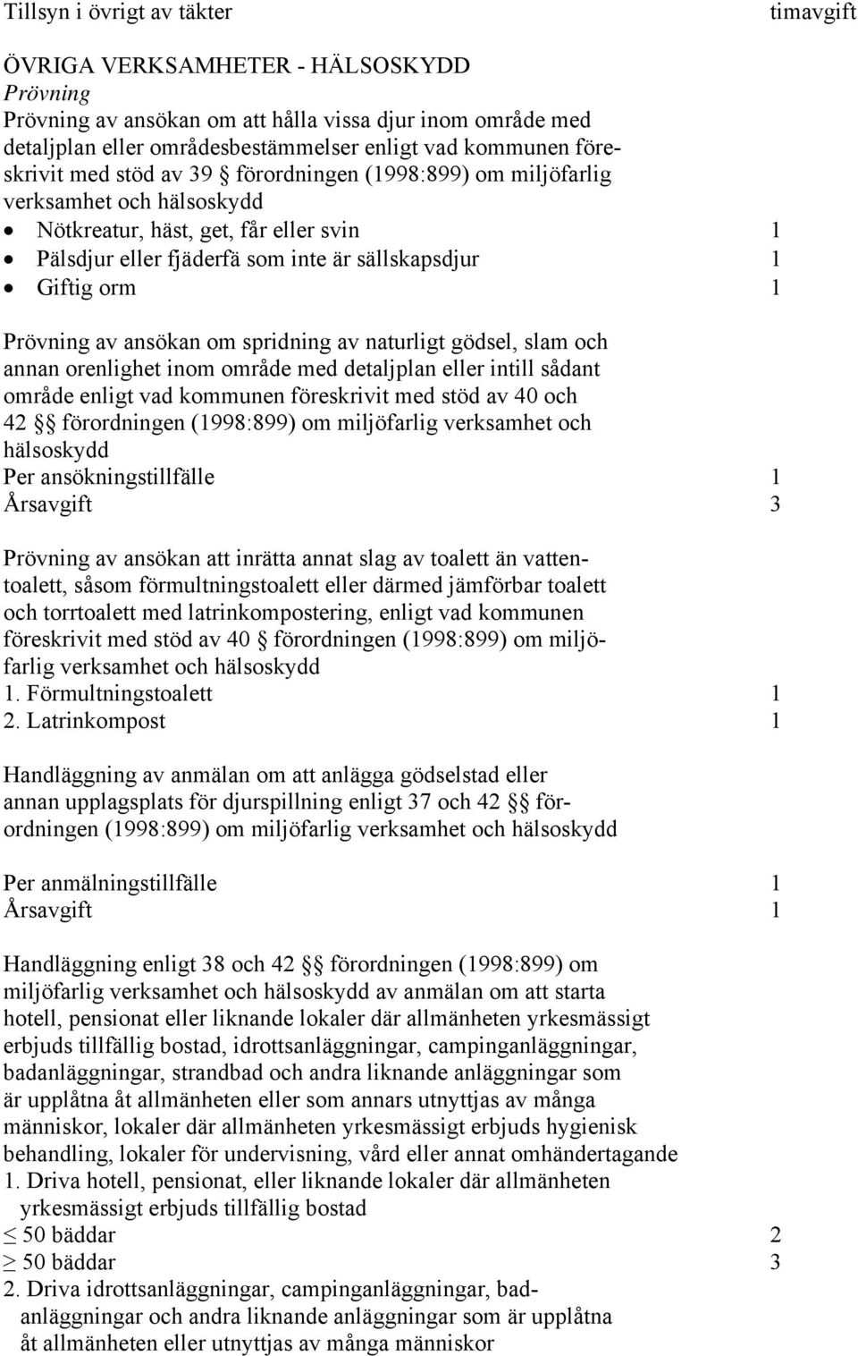 gödsel, slam och annan orenlighet inom område med detaljplan eller intill sådant område enligt vad kommunen föreskrivit med stöd av 40 och 42 förordningen (1998:899) om miljöfarlig verksamhet och