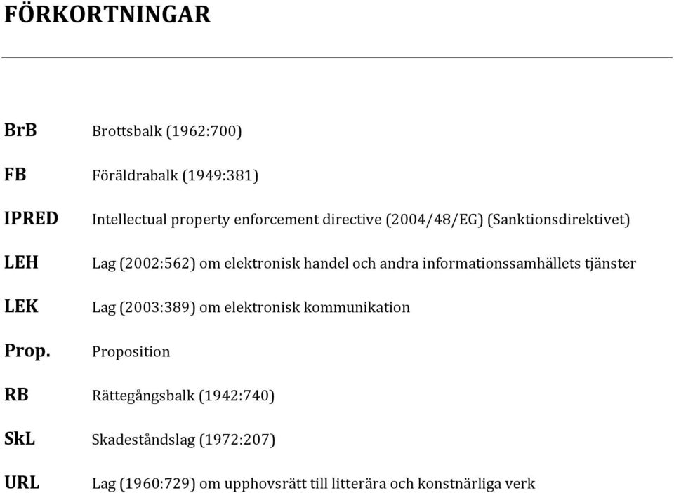 Lag (2002:562) om elektronisk handel och andra informationssamhällets tjänster Lag (2003:389) om