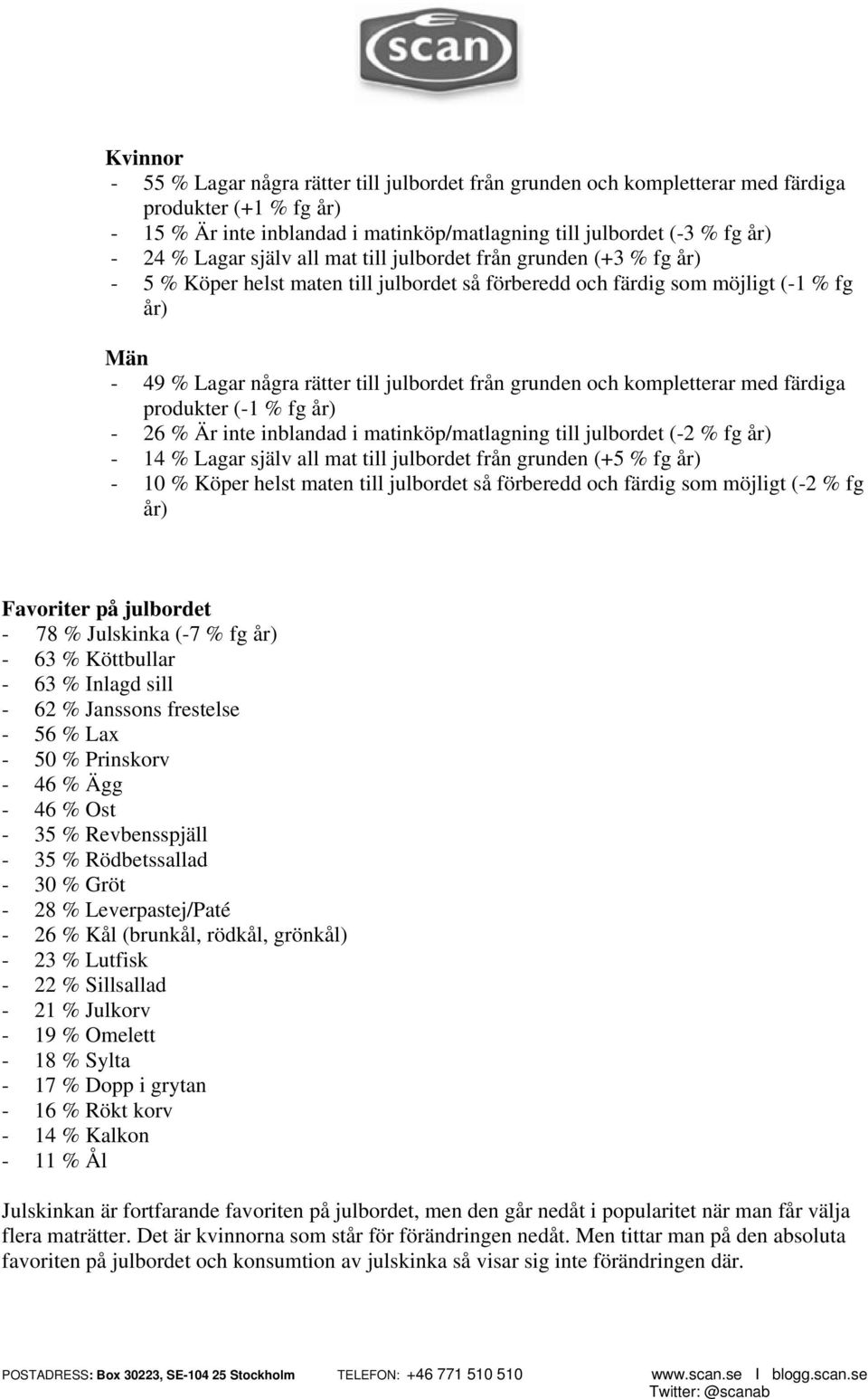färdiga produkter (-1 % fg - 26 % Är inte inblandad i matinköp/matlagning till julbordet (-2 % fg - 14 % Lagar själv all mat till julbordet från grunden (+5 % fg - 10 % Köper helst maten till